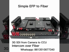 Simple EFP To Fiber Optic System With SDI Intercom Tally