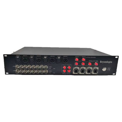 Multi Functional EFP Audio To Ethernet Converter Multiple applications