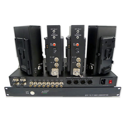 4 Port Datavideo ITC-100 Fiber Camera System For OBVAN OB Trucks And SNG Vehicles System