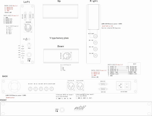 3G Fiber Camera System With SD Forward And Return/ Data 422/485/Intercom/ Line Level Audio Over SMPTE Hybrid Fiber Cable