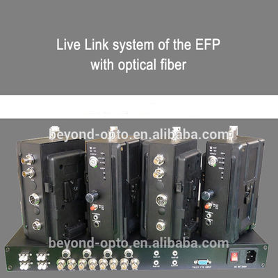 Video Audio Data Intercom Tally Fiber Camera System SDI To Fiber Converter