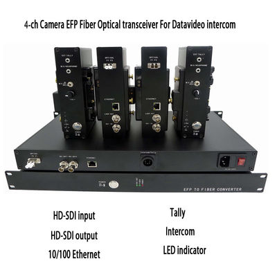 4ch camera fiber system with Timecode,SDI Video,Tally,Remote,CCU to fiber converter