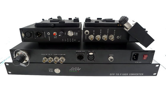 camera optical fiber adaptor with PGM Ethemet EFP CCU system