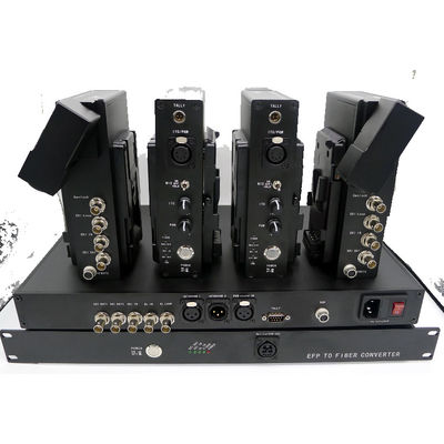 camera optical fiber adaptor with PGM Ethemet EFP CCU system