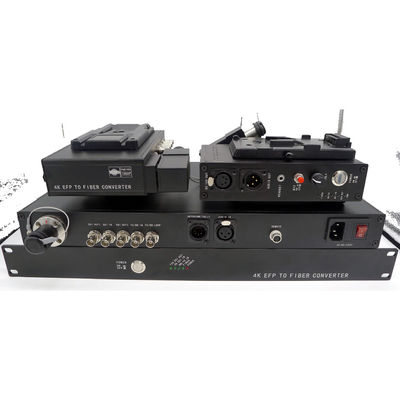 camera optical fiber adaptor with PGM Ethemet EFP CCU system