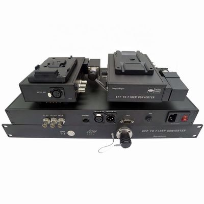 Datavideo CCU EFP camera fiber optical system
