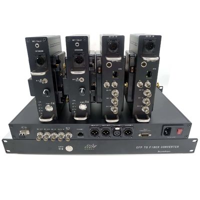 Datavideo CCU EFP camera fiber optical system