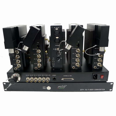 4ch Center Communication Optical Fiber Camera System Unit For ENG SNG EFP