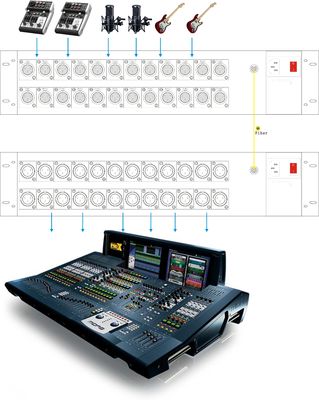 24 Channels Fiber To Audio Converter