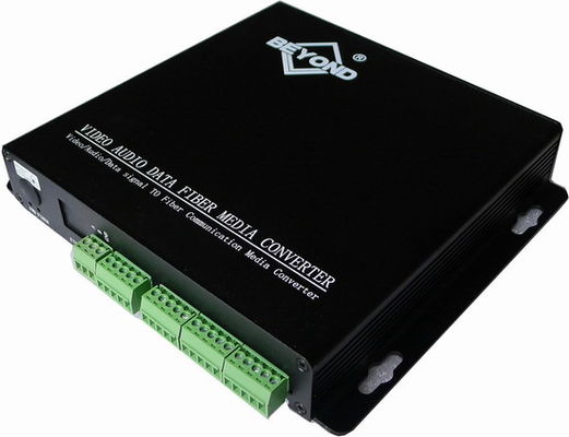PTZ RS485 Splitter