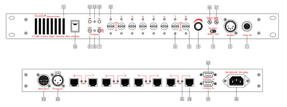 Intercom System TV Production Live Streaming And Camera Accessories
