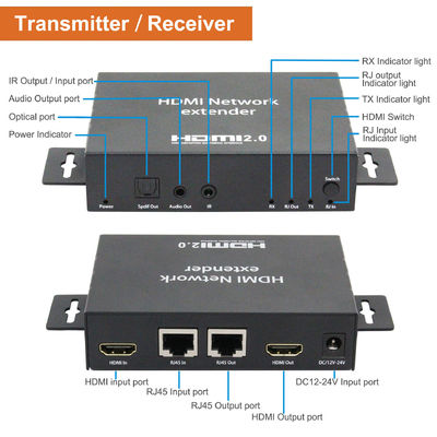 Hdmi Network Extender TV Production Live Streaming And Camera Accessories
