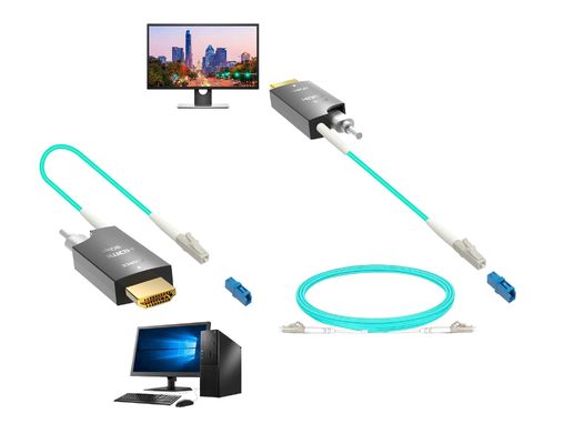 HDMI to Optical Fiber Extender 300meter