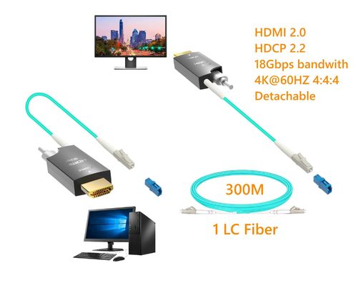 HDMI to Optical Fiber Extender 300meter